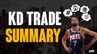 SUMMARY Of Kevin Durant's Trade Rumors  | #Shorts