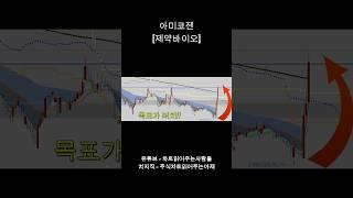  아미코젠, 창업주 해임 후 주가 급등! 신사업 기대감까지!#아미코젠 #주가급등 #경영권변화 #바이오주 #신사업기대 #배지공장 #레진공장 #공매도과열 #주식투자 #차트분석