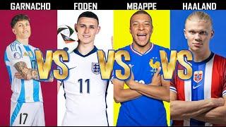 Comparison:  Garnacho Versus Foden Versus Mbappé Versus Haaland.
