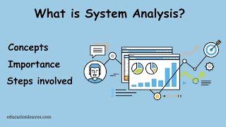 What is System Analysis? | Concepts, importance, Steps in System analysis.