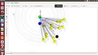 NS3 Projects | NS3 thesis | projects in NS3 | NS3 code Projects | NS3 Projects tutorial