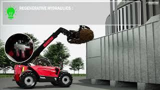 Regenerative Hydraulics - Innovation - Manitou - NL