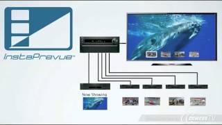 Product Tour: ONKYO TX-NR414 5.1-Channel 3-D Ready Network A/V Receiver