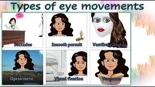 Types of eye movements