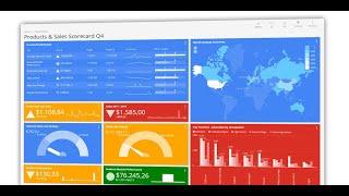 Self-Service BI Analytics and Dashboards