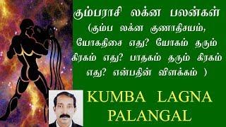 Kumbam Lagna Palangal | Aquarius Lagna predictions | கும்பம் லக்கின பலன்கள்| Srikrishnan