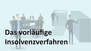 Das vorläufige Insolvenzverfahren