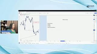 Live Trading Session with Happiness Hanson (26th November, 2024)