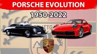 Porsche history and evolution | 1950 - 2022 | From 356 to the Taycan