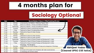 4 Months Plan for Sociology Optional | Self study plan