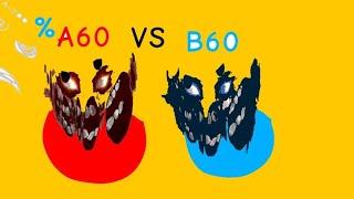 A60 And A200 VS B60