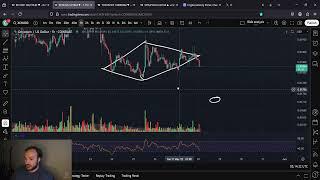 XCN OnyxCoin Diamond Pattern BREAK OUT RIGHT NOW