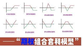 八大期权组合套利方式