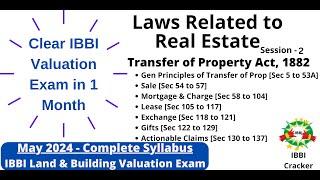 Laws Related to Real Estate | Transfer of Property Act | Theory with Examples | IBBI Cracker