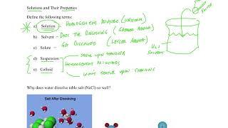 Core Chemistry: Solutions "Like Dissolves Like"