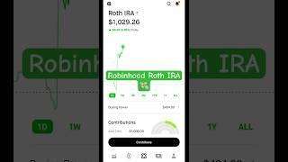 Investing in Robinhood Roth IRA