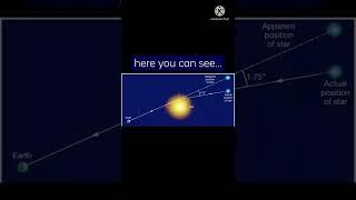 how we see stars at different positions than their actual positions?#ASK--Tests