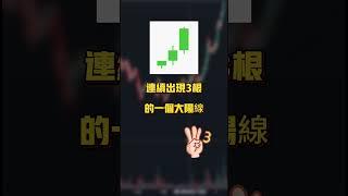 K線組合EP2 #技術分析 #虛擬貨幣 #加密貨幣 #btc