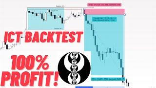 ICT Strategy Backtest 100 TRADES