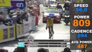 B.Wiggins LIVE WATTS time trial ParisNice 2012