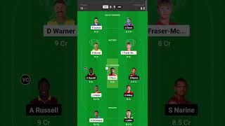 DUB vs ABD Dream11 Prediction, Dubai Capitals vs Abu Dhabi Knight Riders Dream11 Team, Ilt20