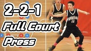 How To Run a 2-2-1 Full Court Press Defense In Basketball