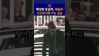 [10월 24일 06시 30분] 테슬라, 3Q 주당순익 '서프라이즈'... 주가 9%↑| 짧굵뉴스