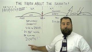 The Truth About the Sabbath!