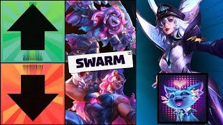 [New] Updated Champion Tier List | LoL Swarm