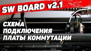 Плата Коммутации для 3Д Принтеров v2.1 - как подключить?