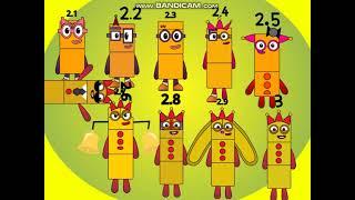 Numberblocks Band Tenths 3