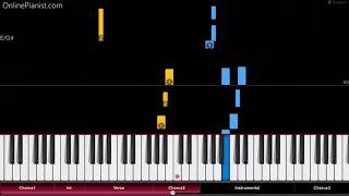 Hakuna Matata - Easy Piano Tutorial - How to play "Hakuna Matata" from The Lion King