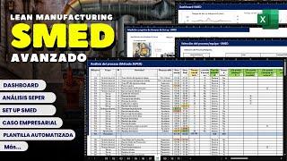 Metodología SMED | Plantilla excel avanzada | Lean Manufacturing