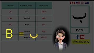 BAA - Learn the Arabic Alphabet For English Speakers