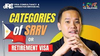 Discovering the Philippines: Special Resident Retiree's Visa (SRRV) Explained