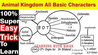 Kingdom Animalia Trick (Basic Characters) For ETEA, AIIMS, JIPMER, NEET, NCERT, ECAT, etc