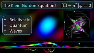 Relativistic Quantum Waves (Klein-Gordon Equation)