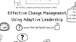 Effective Change Management Using Adaptive Leadership