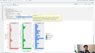 Hindu Studies + Digital Humanities III.2: Visualising term frequencies & tf-idf with RStudio