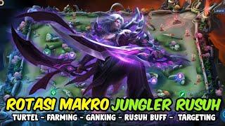 OHH BEGINI !!! Cara Main Jungler 2023 | Tutorial Menggunakan Hero Martis Yang Benar