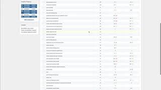 Сервис сбора позиций сайта Allpositions