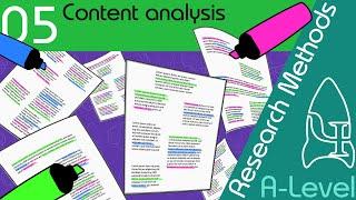 Content analysis - Research Methods [ A Level Psychology ]