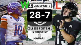 Boise State vs Hawaii Game Review & Reaction Video! Gutsy win on the Islands