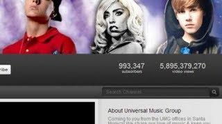 Embarrassing Fake Youtube Views Exposed