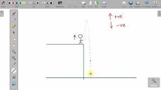 Mechanics: velocity-time graph