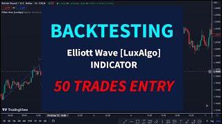 Elliott Wave LuxAlgo Indicator Backdate Test 50x Times