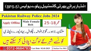 Railway Police jobs 2025| Railway Constable| How to Apply | By Munir Online Jobs