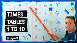 Multiplication tables 1-10 | Times tables easy