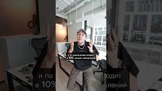 Как работает Алгоритм Авито