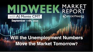 Will the Unemployment Numbers move the Market Tomorrow? - Weekly Market Report with AJ Monte CMT